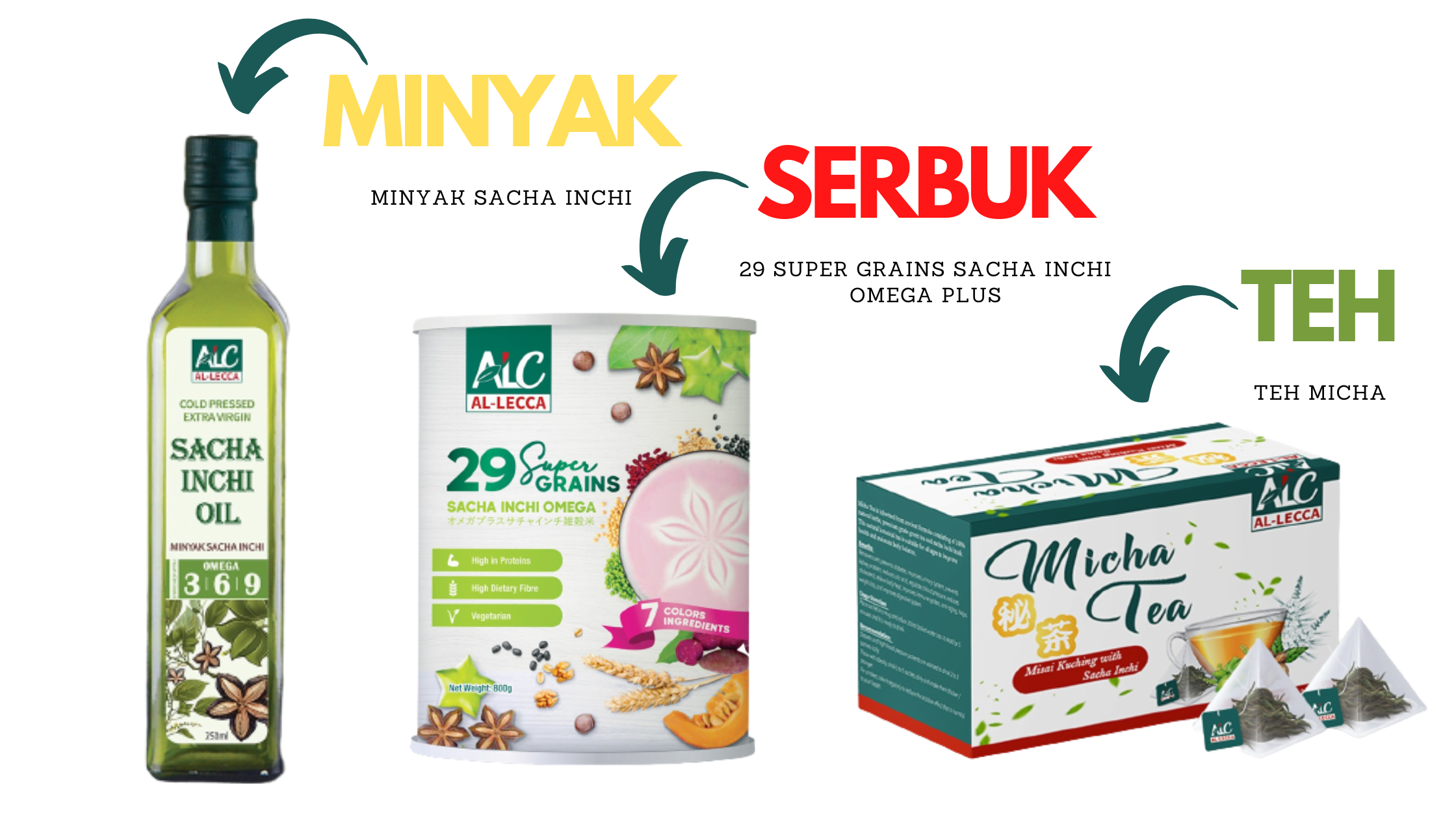 produk sacha inchi AL-LECCA